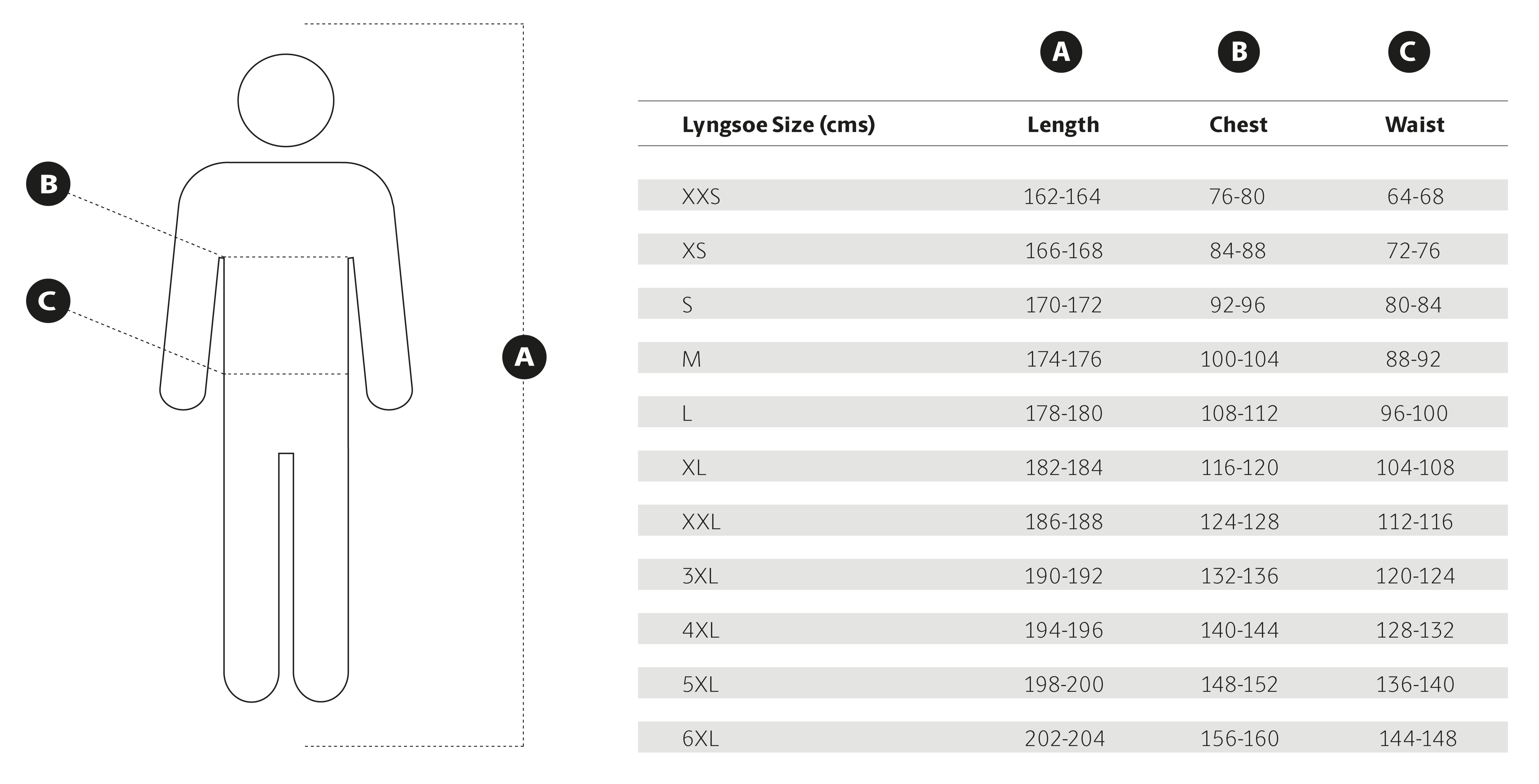 Størrelsesguide Lyngsør Rainwear